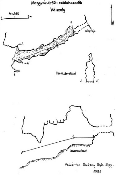 Felmérési rajz (Bakony Barlangkutató Egyesület, 1991.)